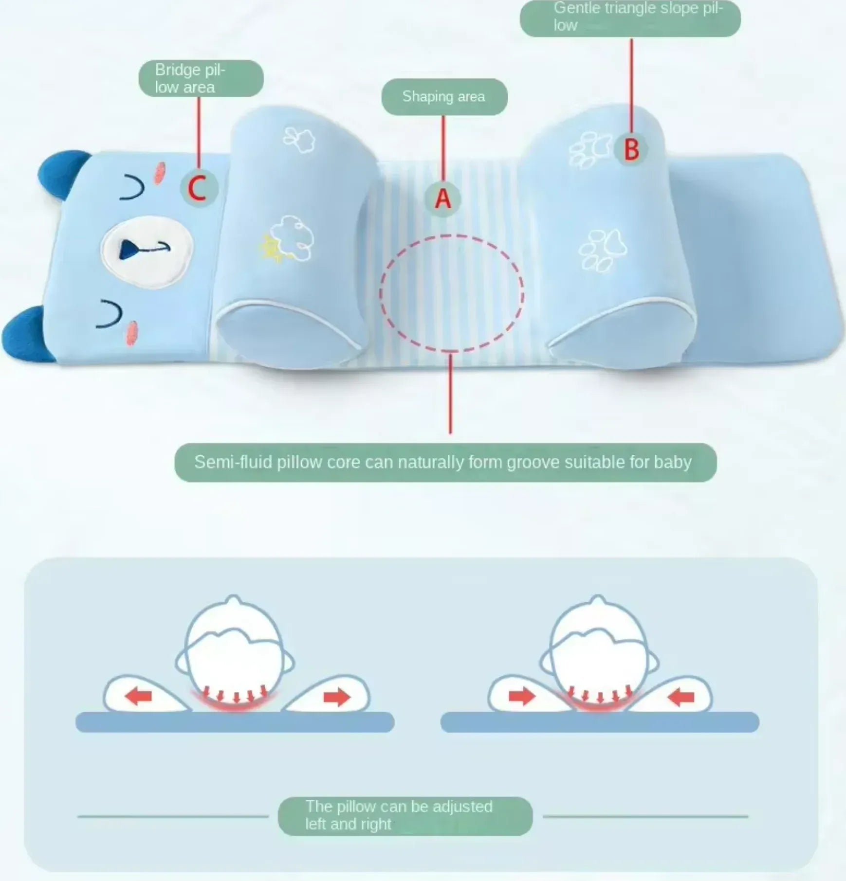 Adjustable Baby Sleeping Support Pillow Anti Roll Cushion And Neck Protection