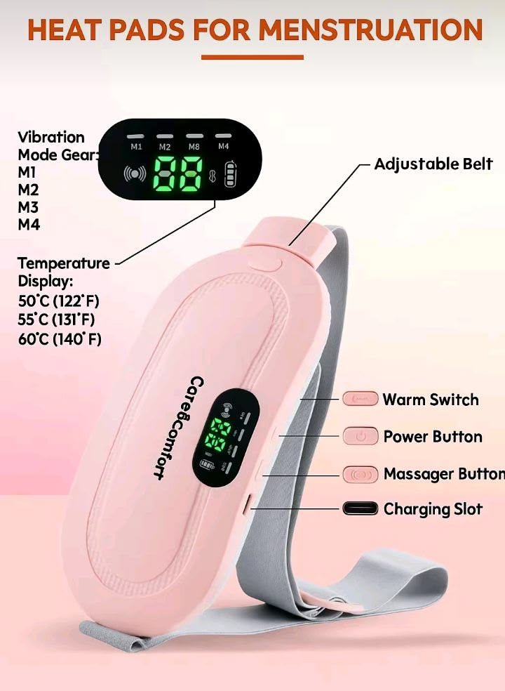 Women’s Portable Period Cramp & Pain Relief Pad